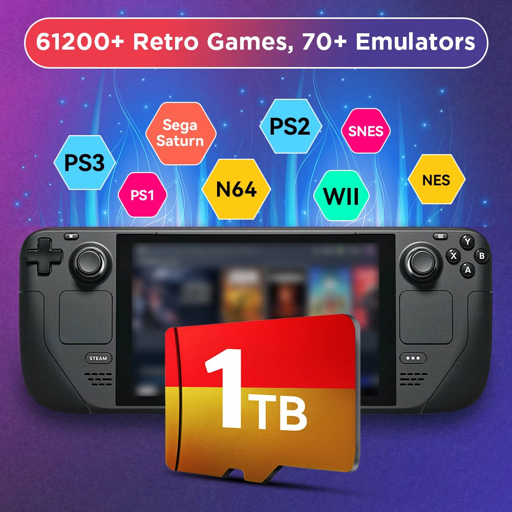 Game Card for Steam Deck with 61200+Retro Games for GDP WIN4/WIN600/Win PC&Handheld Gaming Card for PS3/PS2/PS1/WII/SNES/NES/N64