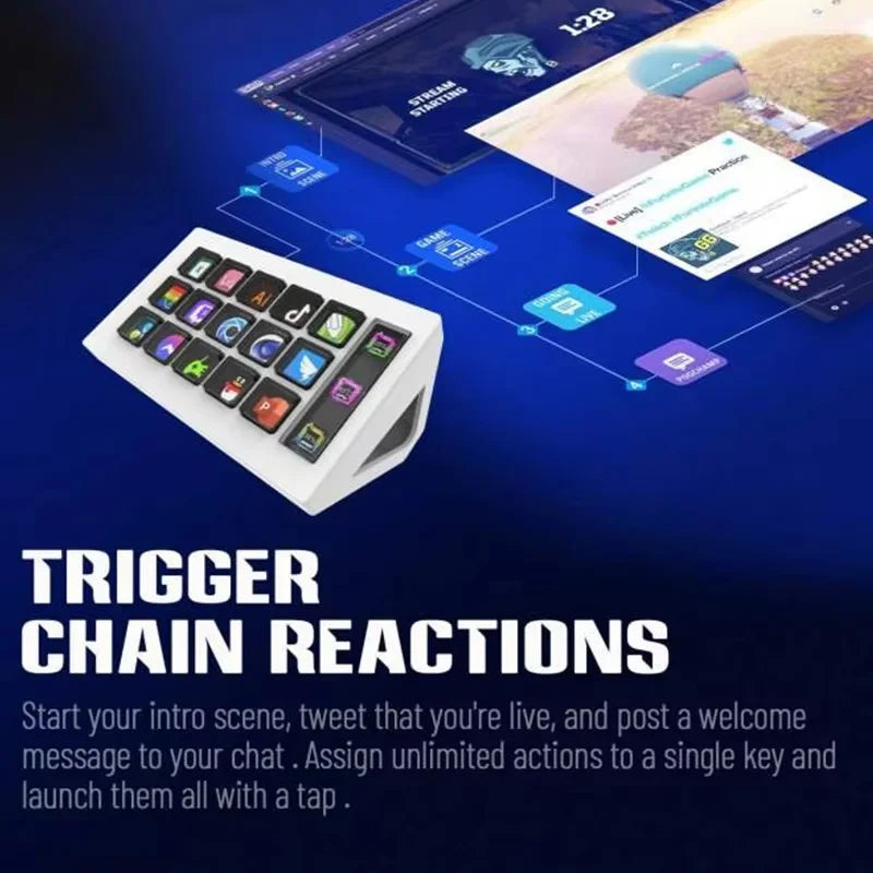 Visuals Keyboard Streaming Visual Stream Deck Keyboard LCD Button 15 Keys Live Content Creation C ...