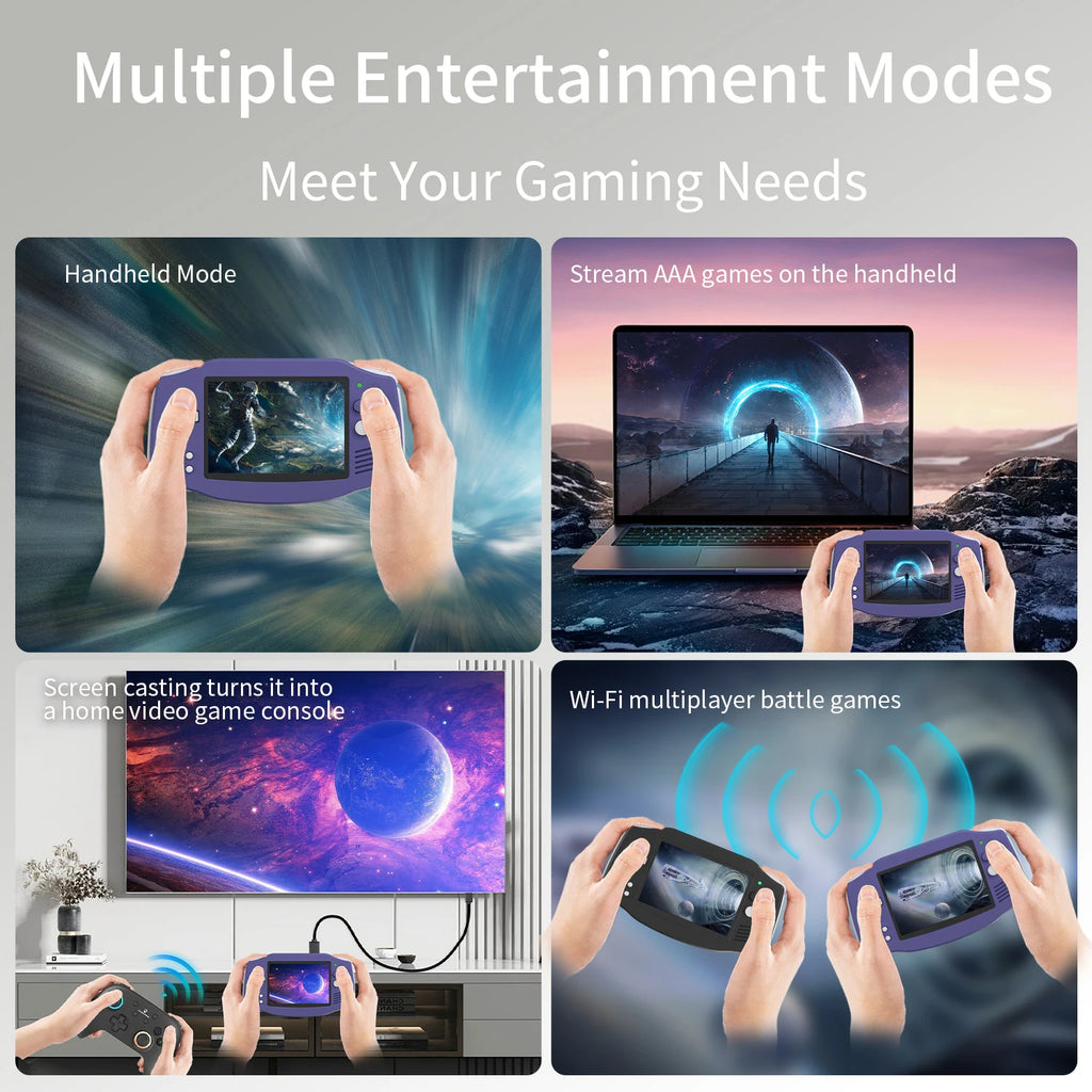 ANBERNIC RG34XX 64Bit Retro Handheld Game Player 3.4-inch IPS Screen HD-Support TV Portable Game Console 3500mAh streaming Gift