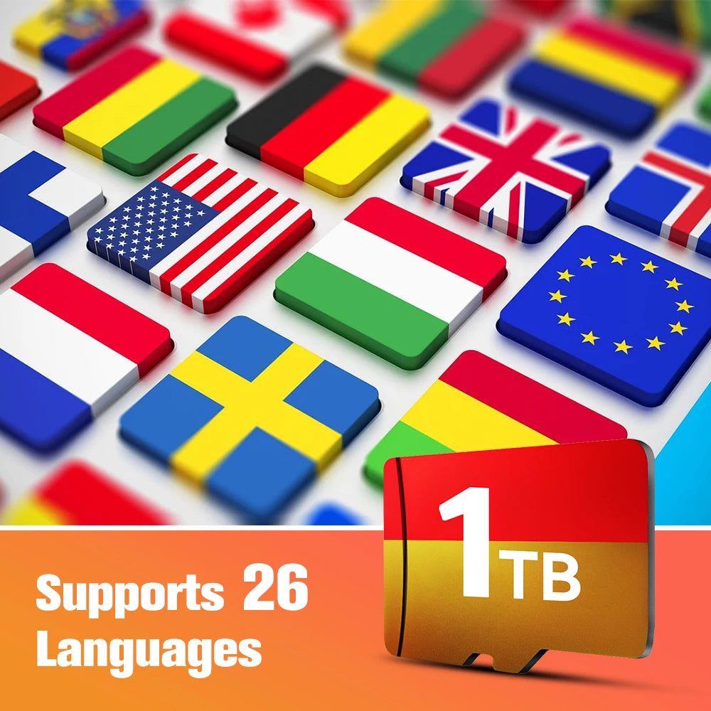 Game Card for ROG Ally/Ayaneo/OnexPlayer/GDP WIN4 Handheld Game Consoles/PC for PS3/PS2/SS/PS1/PSP/DC/MAME Emulators＆42300+Games