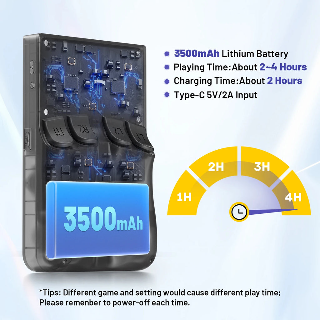 KINHANK K36 Retro-Handheld-Videospielkonsole, 500nit, 3,5-Zoll-IPS-Bildschirm, 16000 Spiele-Emulator für PS1/PSP/DC/N64/SS