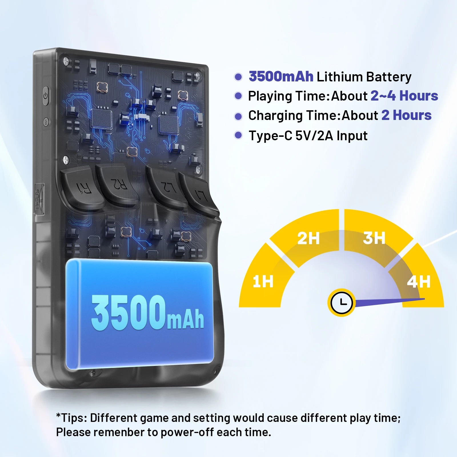 KINHANK K36 Retro-Handheld-Videospielkonsole, 500nit, 3,5-Zoll-IPS-Bildschirm, 16000 Spiele-Emulator für PS1/PSP/DC/N64/SS