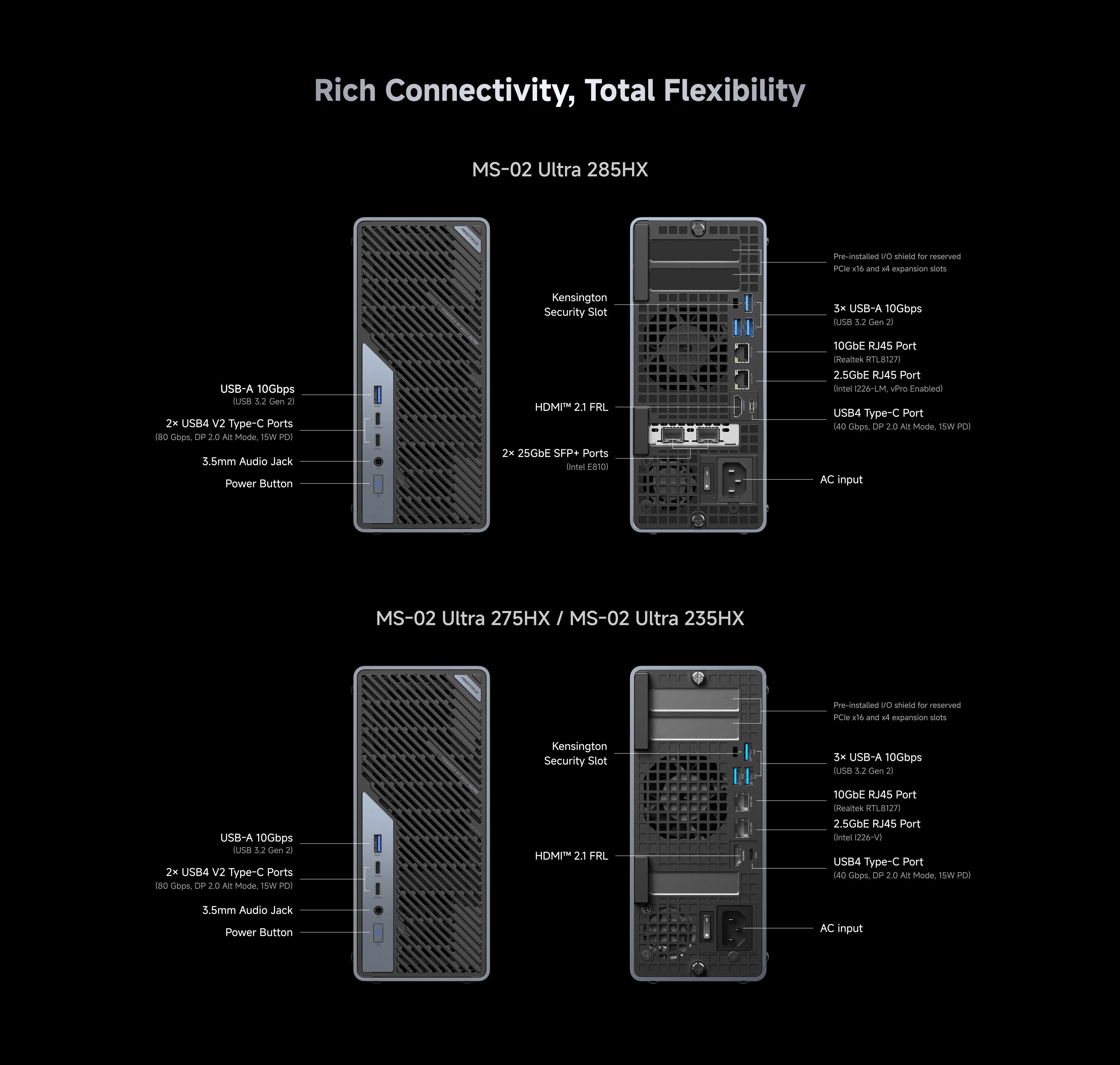 MINISFORUM MS-02 Ultra MINI PC Intel Core Ultra 9 285HX/275HX DDR5  Slots*4 With PCIe 5.0 x16 Expansion Wi-Fi 7 Bluetooth 5.4 PC