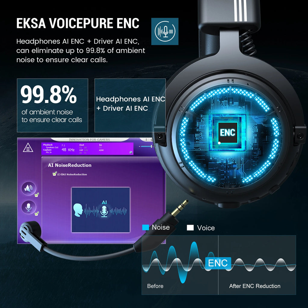 EKSA E5000 BT 2,4 GHz Drahtlose Kopfhörer Bluetooth 5,3 Gaming Headset Gamer mit ENC Noise Cancelling Mikrofon für PC/PS5/Xbox, 100H