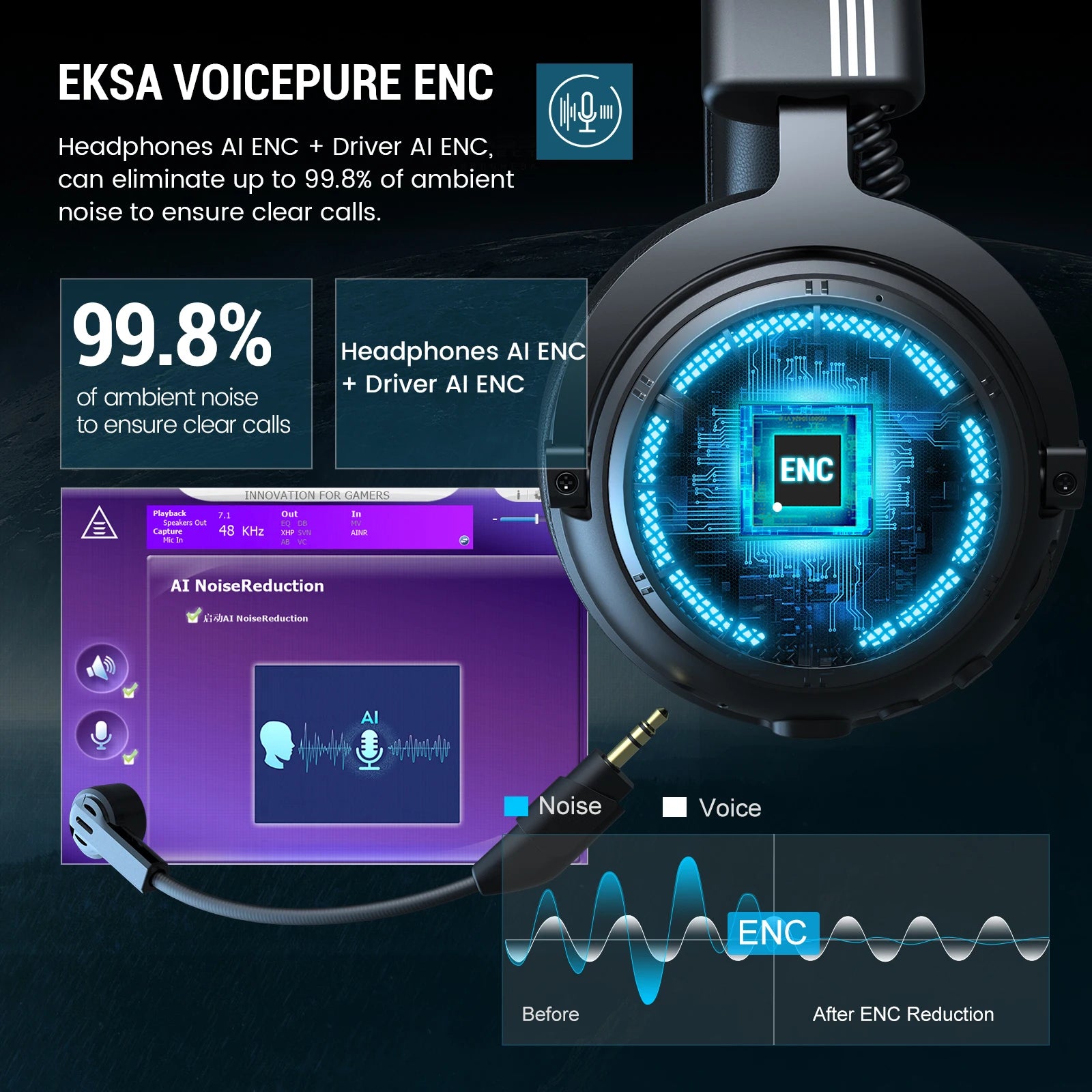 EKSA E5000 BT 2,4 GHz Drahtlose Kopfhörer Bluetooth 5,3 Gaming Headset Gamer mit ENC Noise Cancelling Mikrofon für PC/PS5/Xbox, 100H