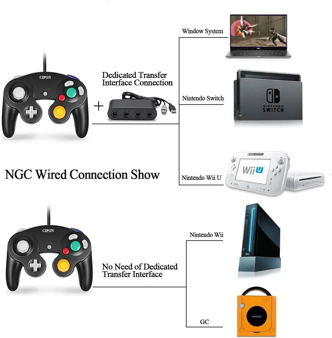 For Game Cubes Controller Single Button For NGC For GC Controller For PC NGC Wired Gamepad Joystick