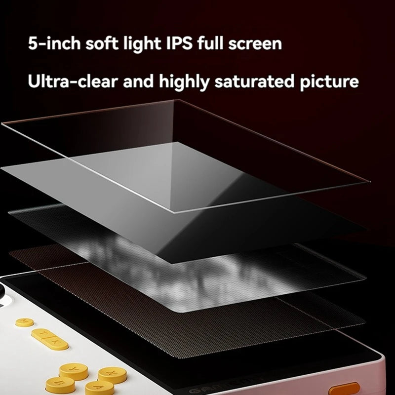 Handheld Video Game Console 64G 15000 Games 5Inch HD Retro Game Console 6000Mah Support 13 Emulators