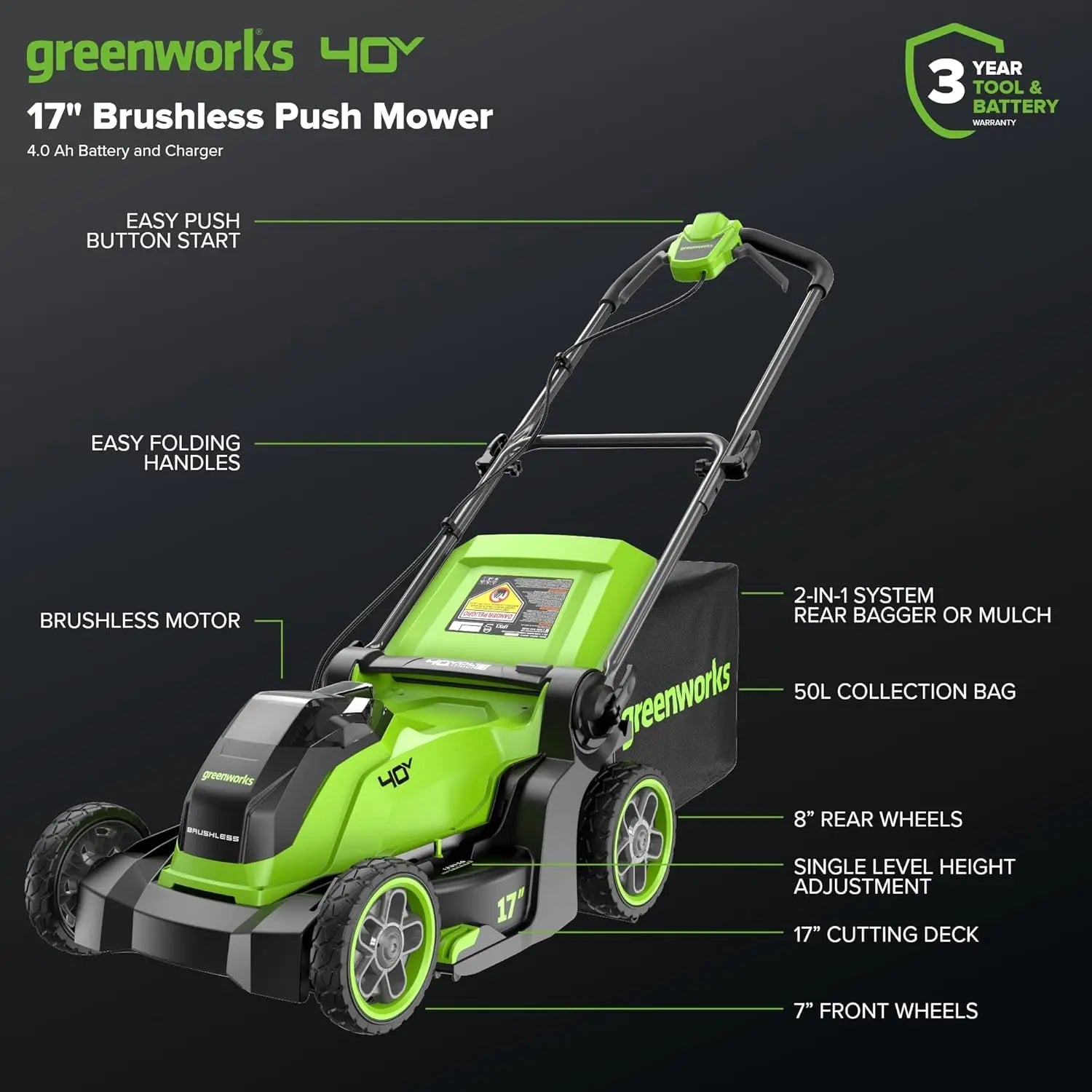 40V 17\u201d\u200b Brushless (Push) Cordless Lawn Mower, 4.0Ah Battery and Charger