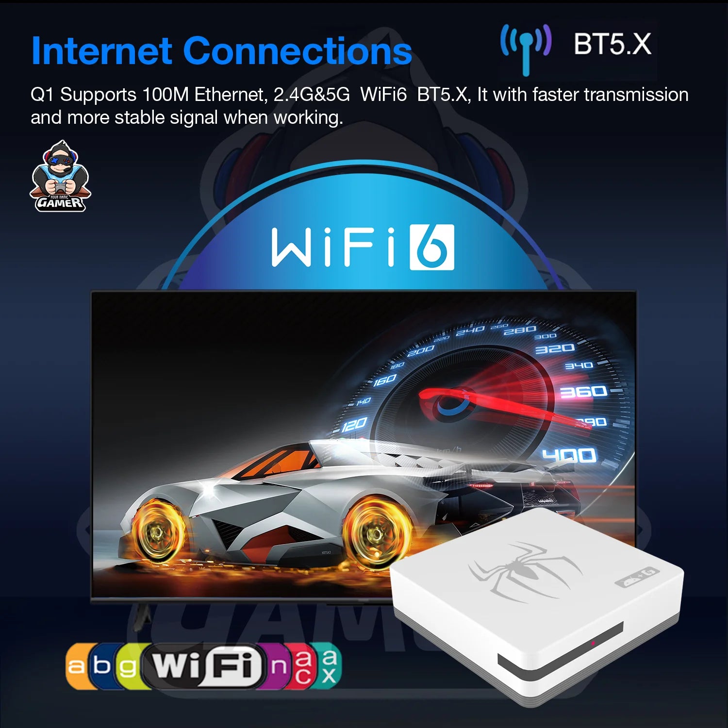 New Dual System TV Game BOX G7 8K 3D Arcade Games Player 36000+ Games 64g Retro Classic Game Consol 2.4G Wireless Controller