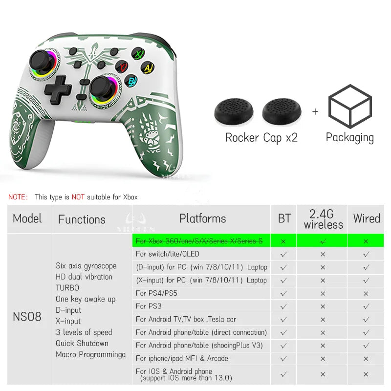 Wireless Gamepad For Pro Switch Elite BT Controller for Switch OLED/Lite Joystick For PC/Steam Deck With 6 Axis