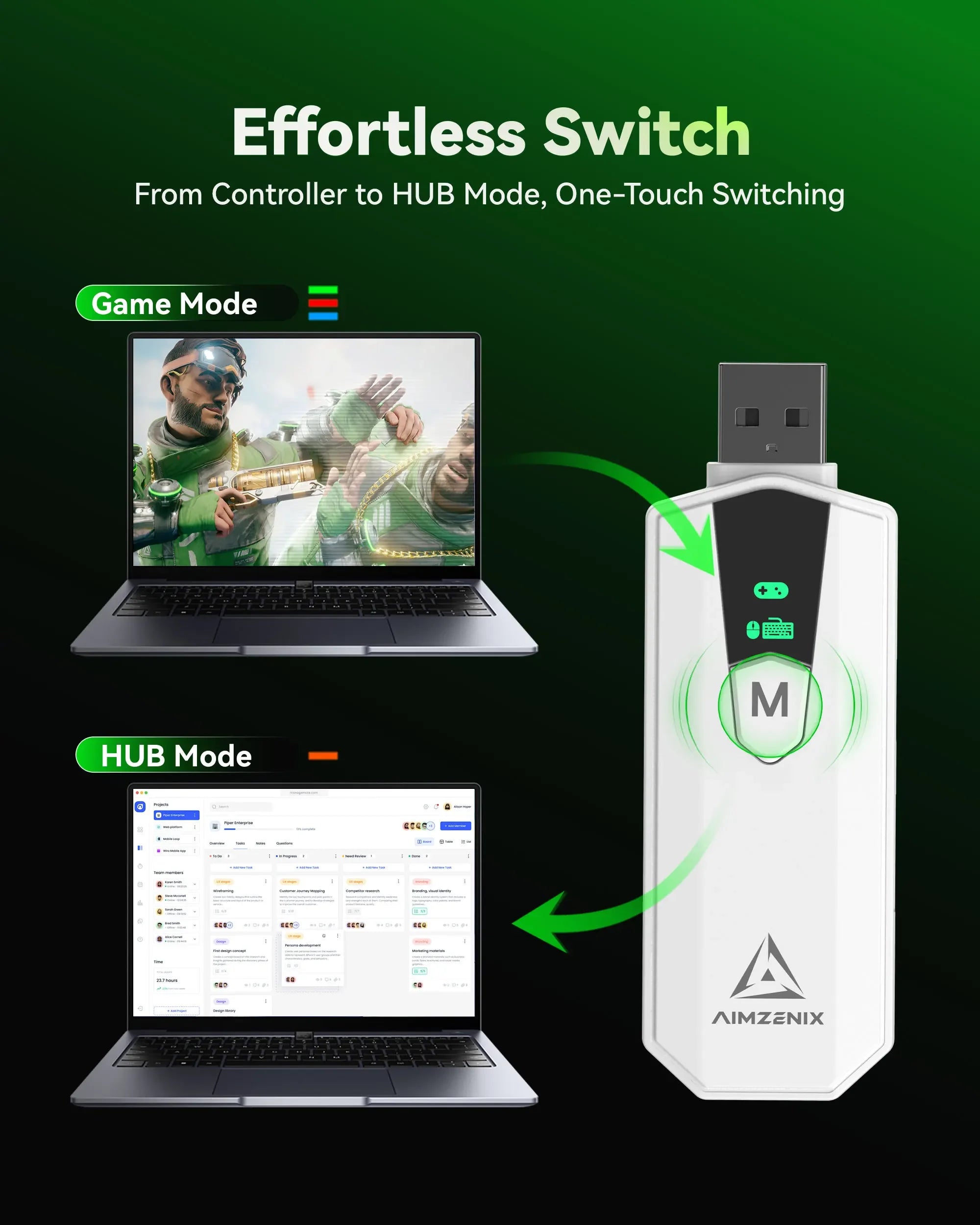 AIMZENIX AX200PRO Keyboard Mouse Adapter, High Performance Converter  | Compatible with Popular FPS Games | PC & NS Platforms
