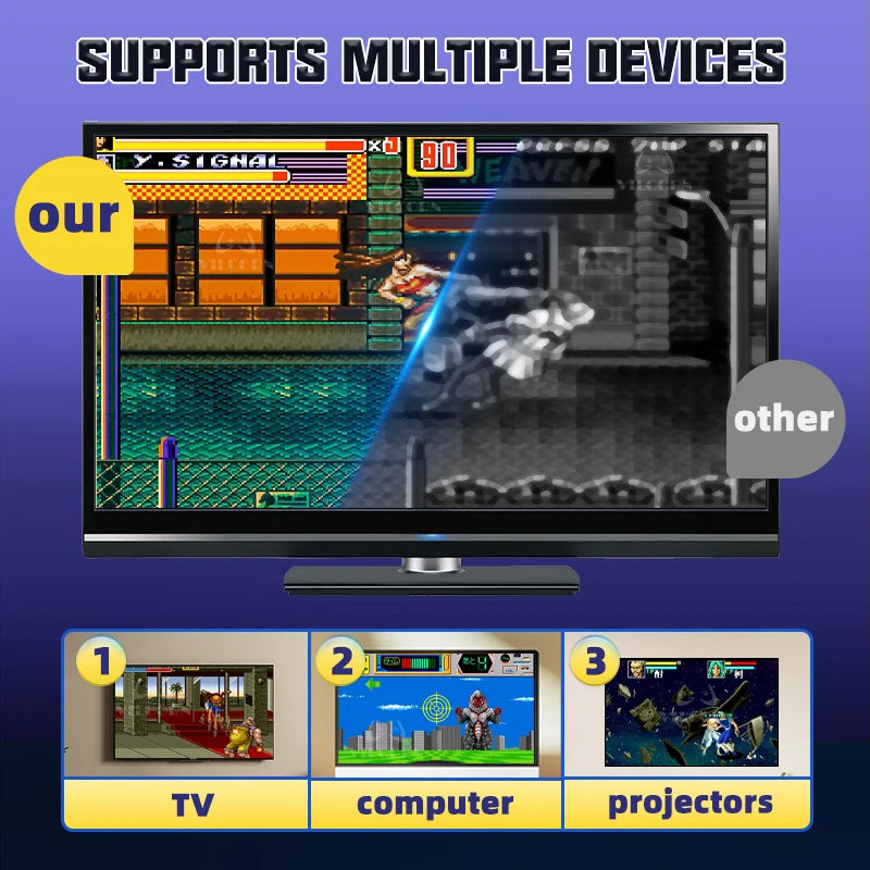 VILCORN Video Game Console For Sega Mega Drive Genesis FC Dendy 16BIT Segas-MD Console Support HDMI Output 4k Retro Game Machine