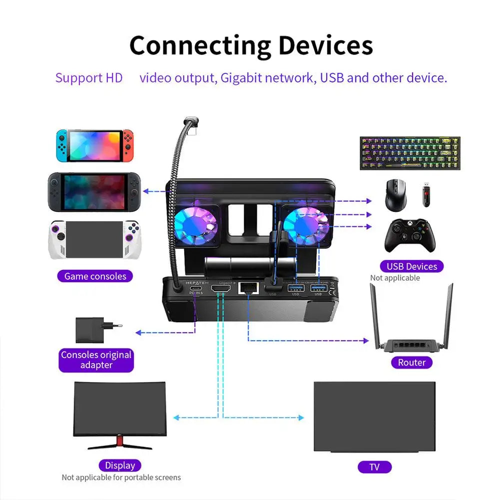 6-in-1 Cooling Dock for Switch 2 - 4K 144Hz HDMI Dock with Dual Fans, TV Mode Adapter, Portable Stand & Heat Dissipation