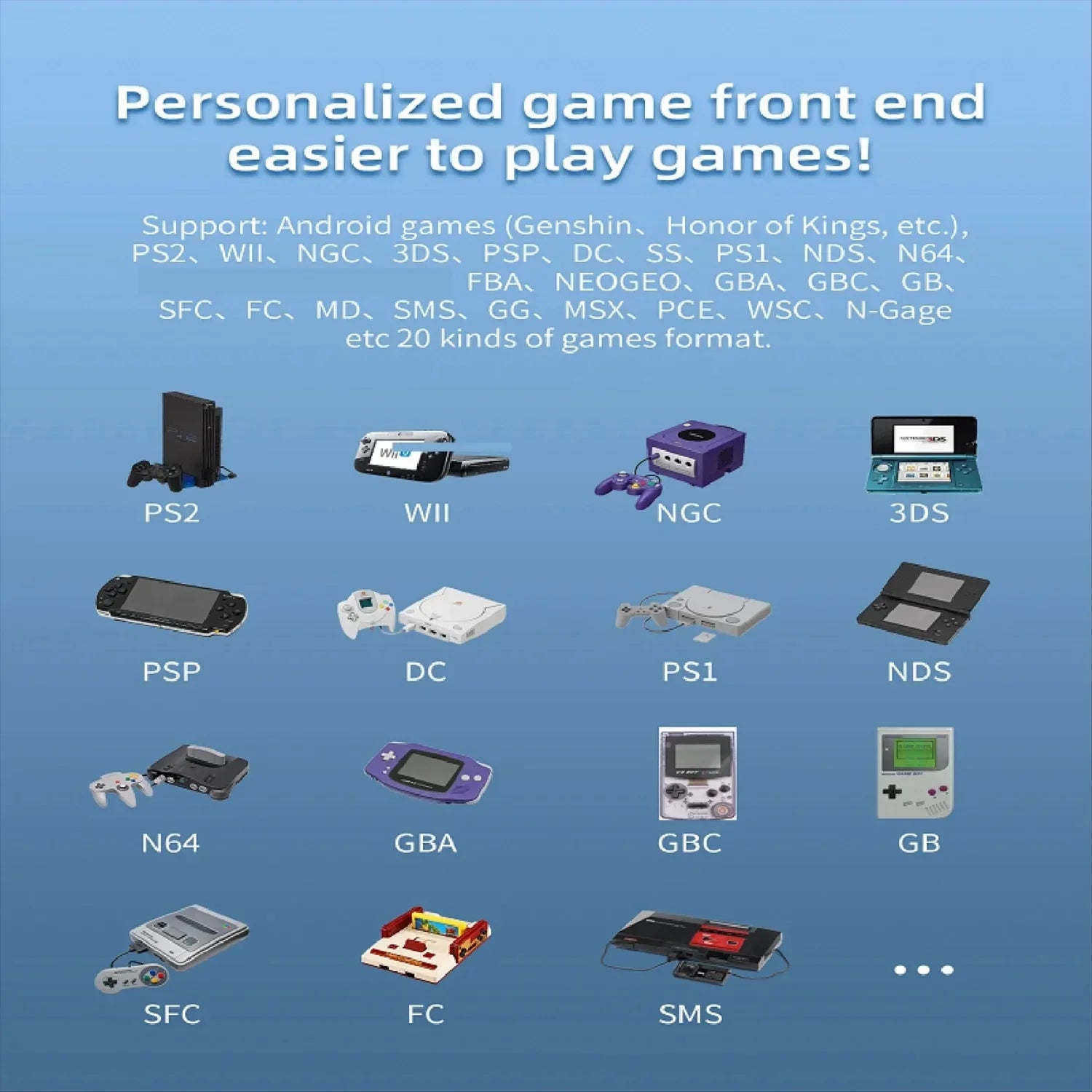 ANBERNIC RG405M 4 INCH IPS HD Touch Screen Android 12 Handheld video Game Retro portable Console 512G PS2 PSP 3DS Birthday Gift