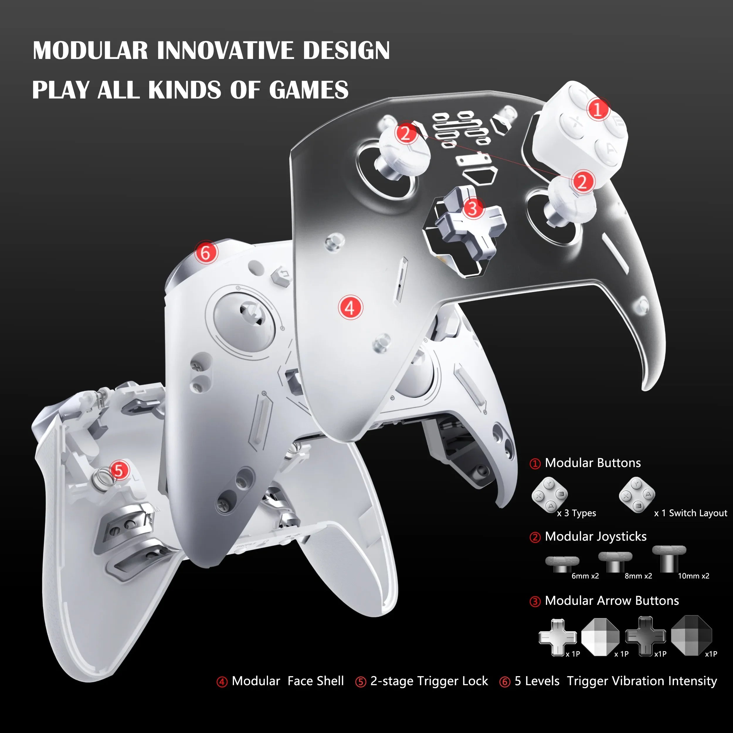 BEITONG Zeus 2 Optical Micro Switches Elite Game Controller For PC Switch Mobile Steam Gaming,1000 mAh/Motion Control/3 Joystick