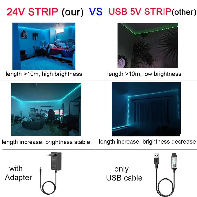 40M/131Ft Led Strip Lights APP 44Keys Music Sync Remote Control DC24V RGB Flexible Tape for Room Decoration TV Backlight Diode