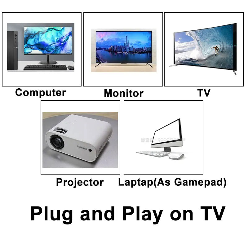 Super Console X3 Plug and Play on TV I3-3110M Game Console 2T HDD 70000+Games For Wii PS2 N64 PSP GameCube N64 Wireless handle