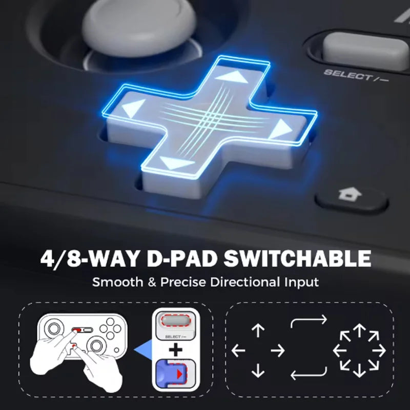 IINE Retro Pocket Game Controller Compact & Portable Hall Joysticks + 1000Hz Recessed Joystick Designed Customizable Controls M