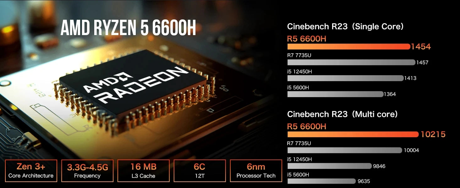 GMKtec M6 ryzen5 mini pc gamer AMD RYZEN 5 6600H DDR5 16GB 500GB 32GB 1TB SSD 5600Mhz NVME Pcie 3.0 Diy Office Gaming computer