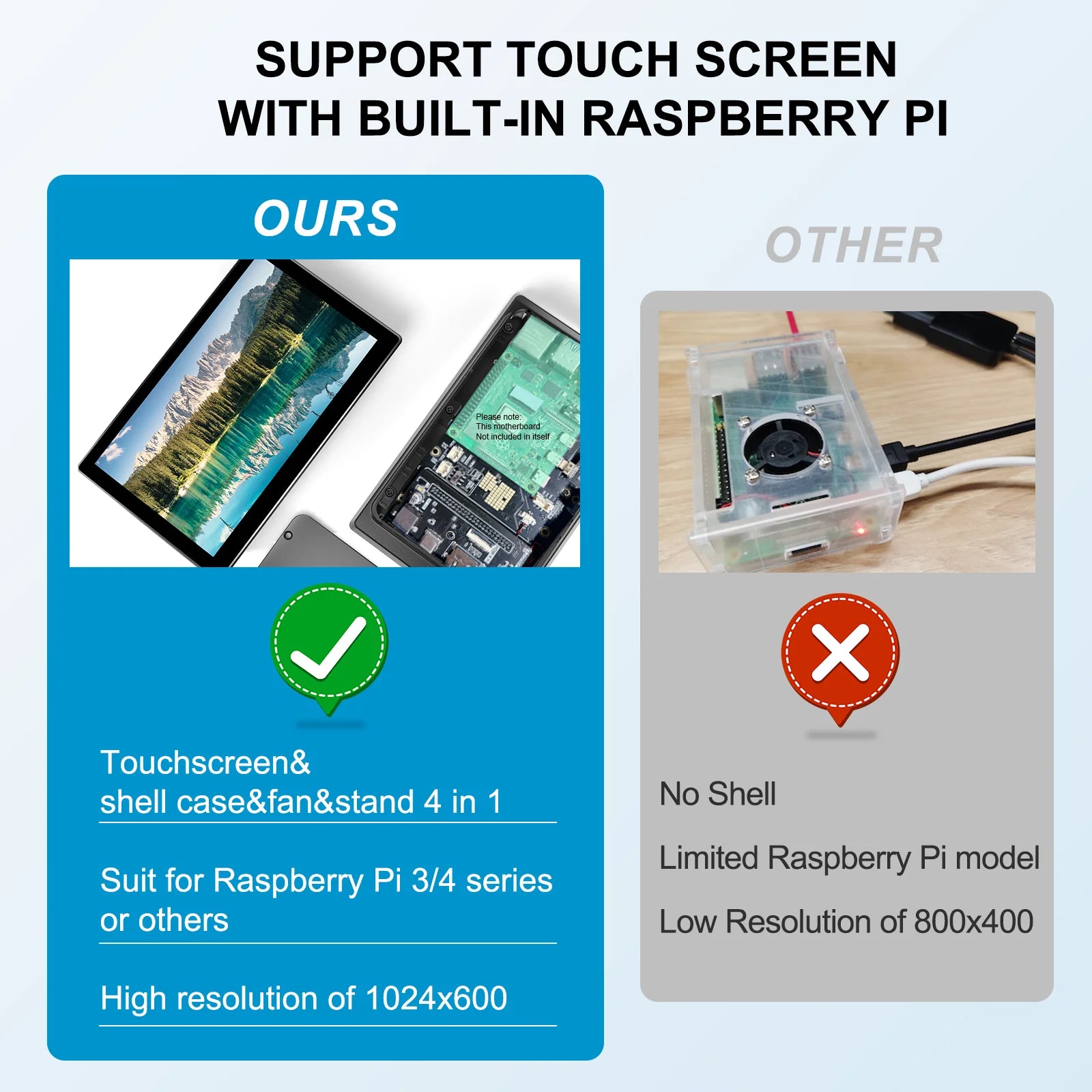HOWENS Portable 7 inch Touch LCD Raspberry Pi 3 4  Screen Industrial Monitor 1024x600 Support HDMI Type-c Display Laptop Pie 3/4