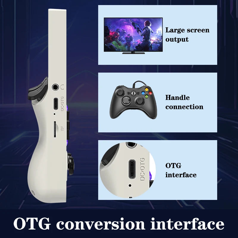 64G Handheld-Spielekonsole 4,3-Zoll-IPS-Bildschirm 3000mAh Akku Linux-System Retro Tragbare Videokonsole Geschenk