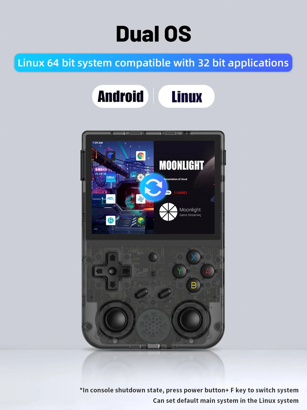 ANBERNIC RG353V RG353VS Handheld Game Console 3.5'' IPS Screen HDMI Output Android Linux OS Supports Wift Built-in 20000 Games
