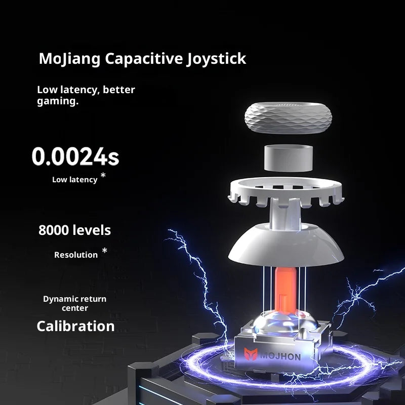 BIGBIGWON Rainbow3 Wireless Game Controllers Bluetooth with 1000mAh Battery Life Gamepads 3.5mm Audio Interface for PC Switch