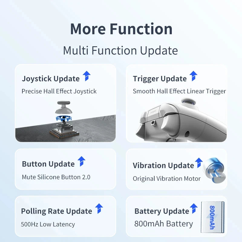 Flydigi Direwolf 2 Bluetooth Wireless Gamepad With Hall Lineness Function Controller For PC Switch iOS Android