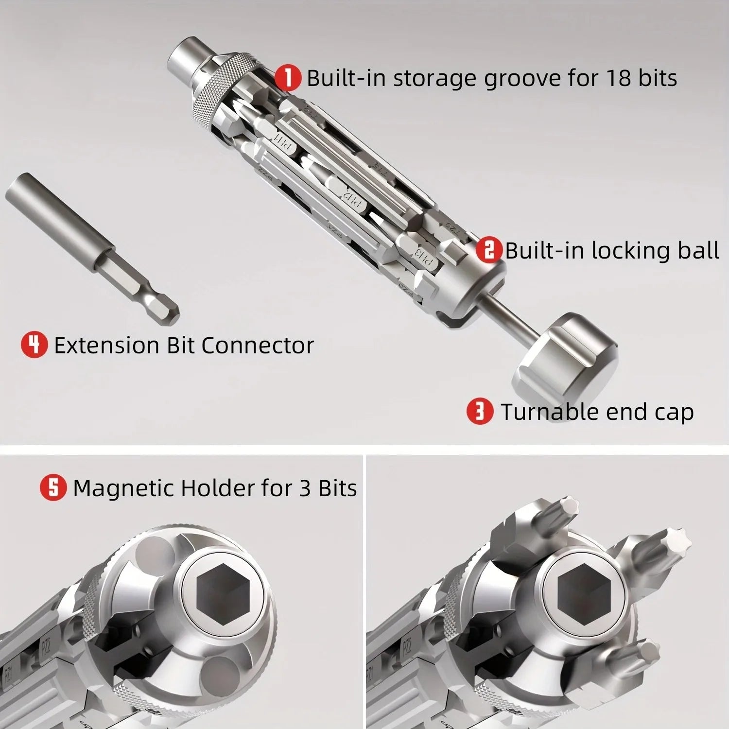 VMAN S1 EDC Multi-Function Screwdriver Set with Magnetic Torx Phillips Hex Drill Bit Portable Repair Tool for Outdoor Home