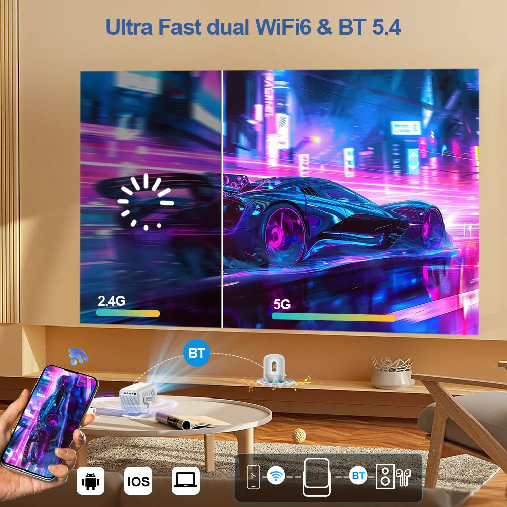 ThundeaL Autofokus PG370 Full HD 4K Projektor für Filme, WLAN, Android, Smart TV, Heimkino, Mini-Tragbarer Videobeamer