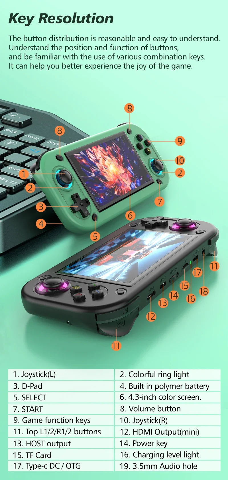 2025 NEW R43S Retro Handheld Video Game Console Linux System 4.3 Inch Screen 1920*1080 Portable Pocket Video Player HDMI Out