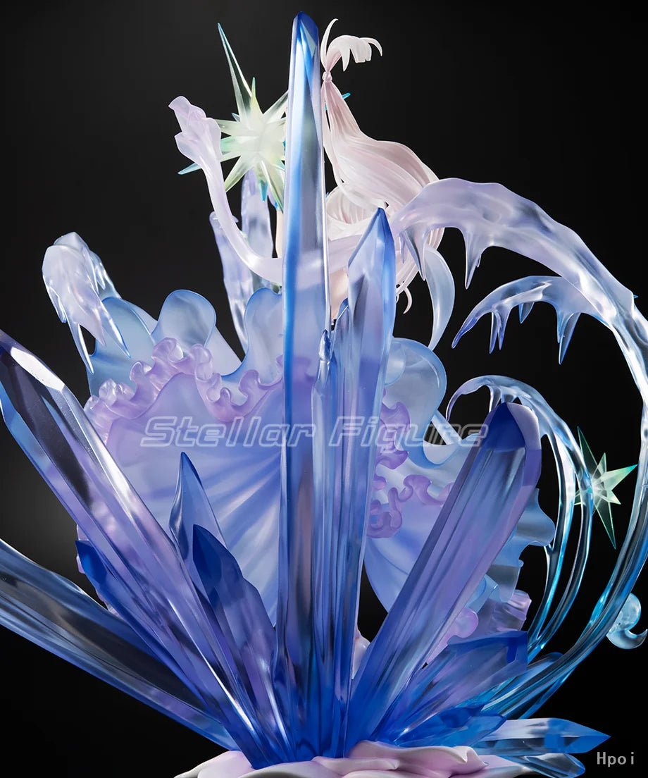 【SF】In Stock SSF Re Life A Different World From Zero Emilia 1/7 Scale Figures Model Collection Gift