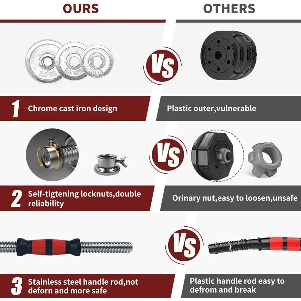 Verstellbares Hantelset, Langhantelsets aus Gusseisen für das Heim-Fitnessstudio mit Tragebox, 20 kg, Trainingshanteln für Büro und Schlafzimmer für Männer und Frauen