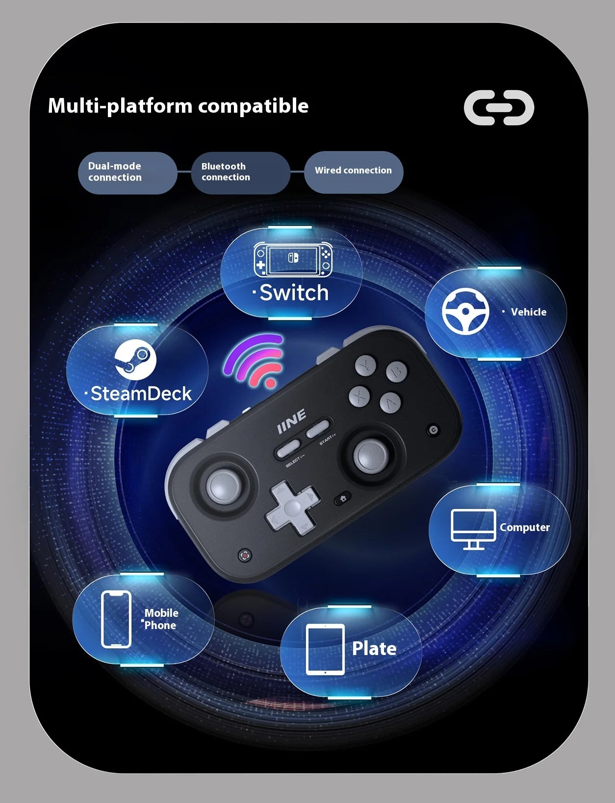 IINE Retro Pocket Gamepad Retro Gaming Controllers Wireless Bluetooth 1000Hz Hall Joystick Portable For Android IOS Phones PC NS