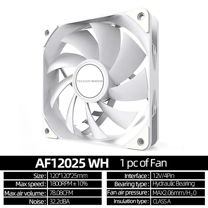 Teucer 12cm Chassis Fan PWM Control 1800rpm Silent Computer Case CPU Cooler Heatsink Ventilador Water Radiator 120mm Cooling Fan