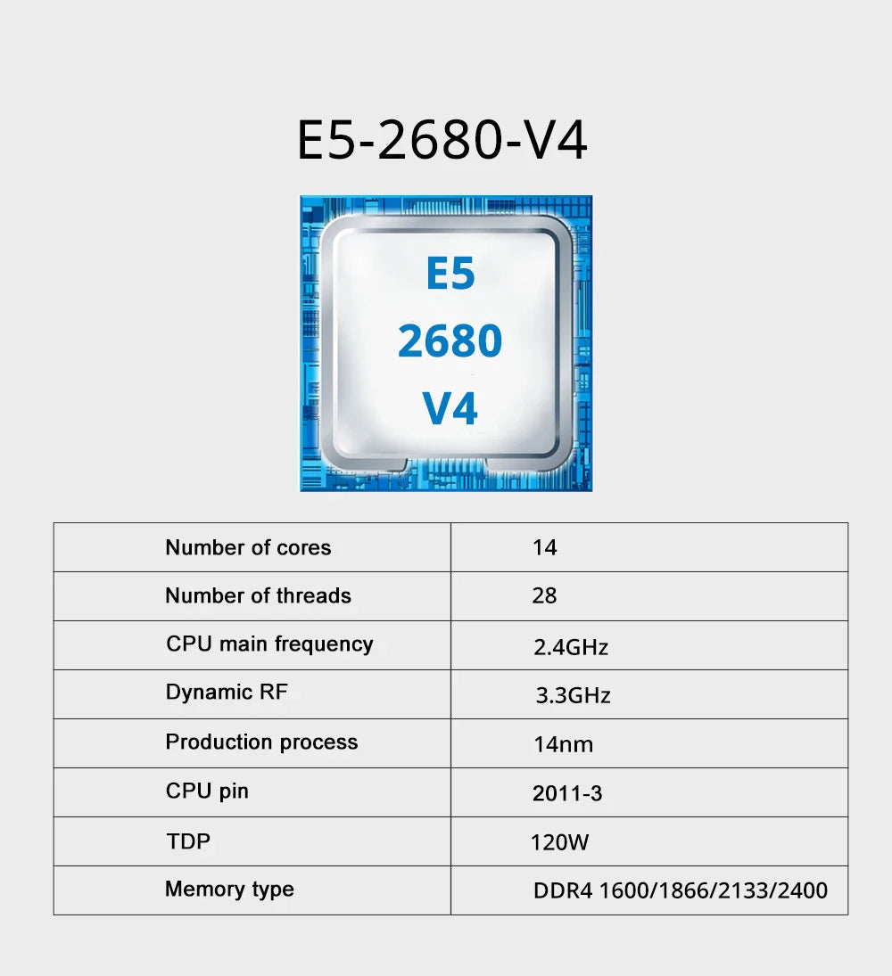 MOUGOl X99 Dual CPU Gaming Motherboard Set lntel Xeon E5 2680 V4&DDR4 64GB (4*16GB) LGA2011-3 M.2 NVME for Server Computer Host