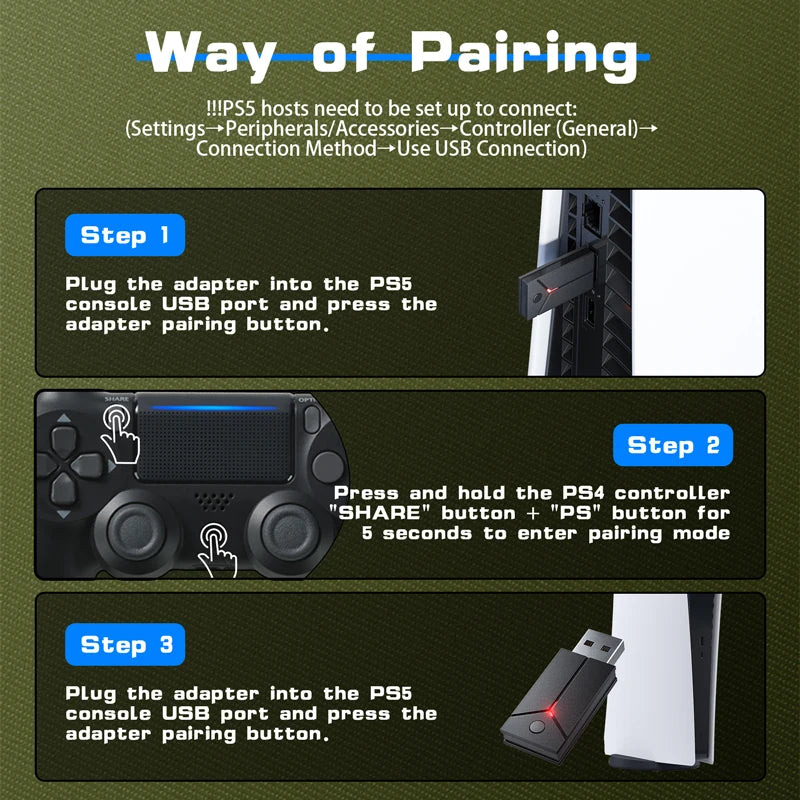 Wireless Gamepad for PS5/4 Console Controllers W/ Turbo Dual Sense Vibrate Game Control Controller Joystick W/ Programming Funcs