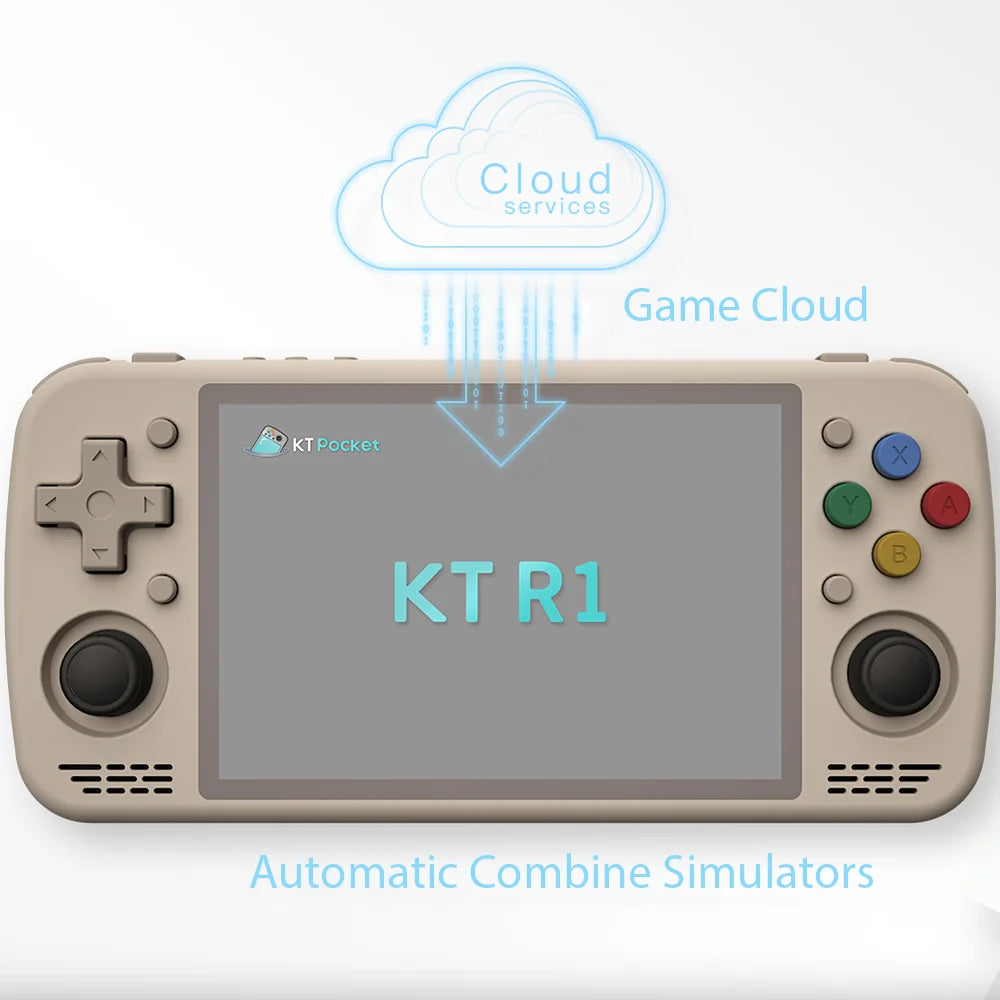 KT Pocket R1 4.5Inch Touch Screen Handheld Game Player G99 6G LPDDR4 128G 7000mAh Wifi KTR1 PS2 Retro Video Game Console