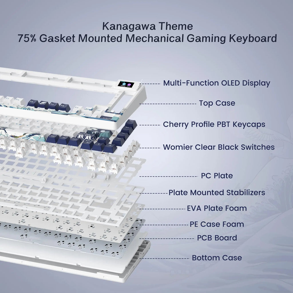 womier SK80 Mechanische Tastatur mit Dichtungsmontage, 81-Tasten-Gamer-Tastatur, 75 % Hot-Swap-RGB-Gaming-Tastatur mit Smart Display für PC