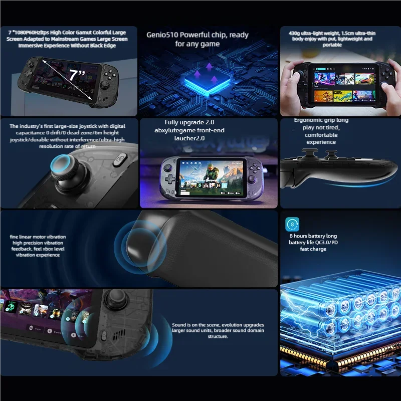 ABXYLUTE One Pro Streaming Cloud Game Palm Support PC Host Streaming Cloud Game Simulator Android Games Massive 3A in Stock