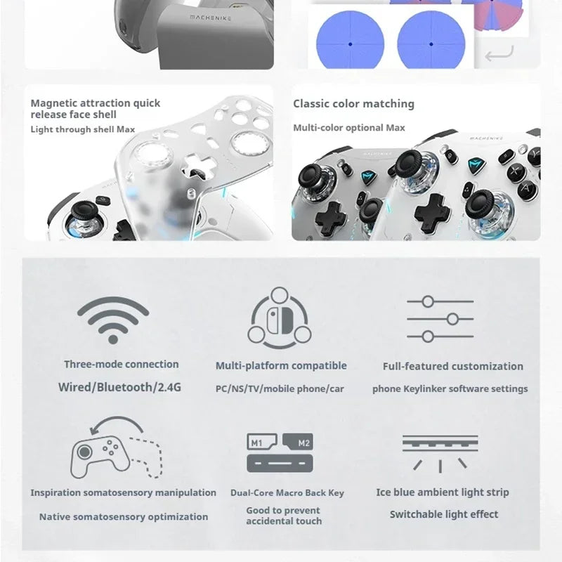 Gamepad Gaming Controller Tri-Mode Fps Wireless Game Pad Elite Hall Trigger Joystick For Switch Pc Steam