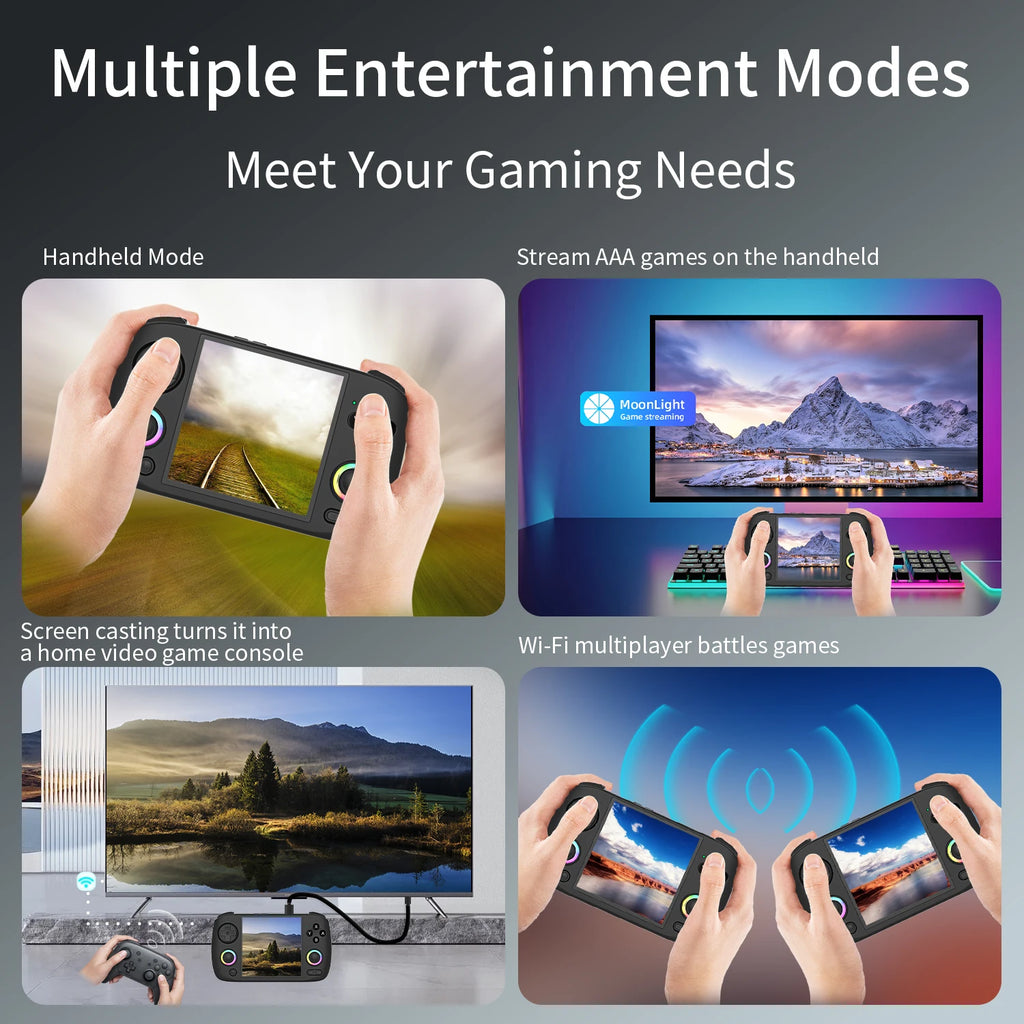 ANBERNIC RG CubeXX Handheld Game Console 3.95 Inch IPS Screen 64 Bit Linux System Supports 5G WiFi Bluetooth and TV HD Output
