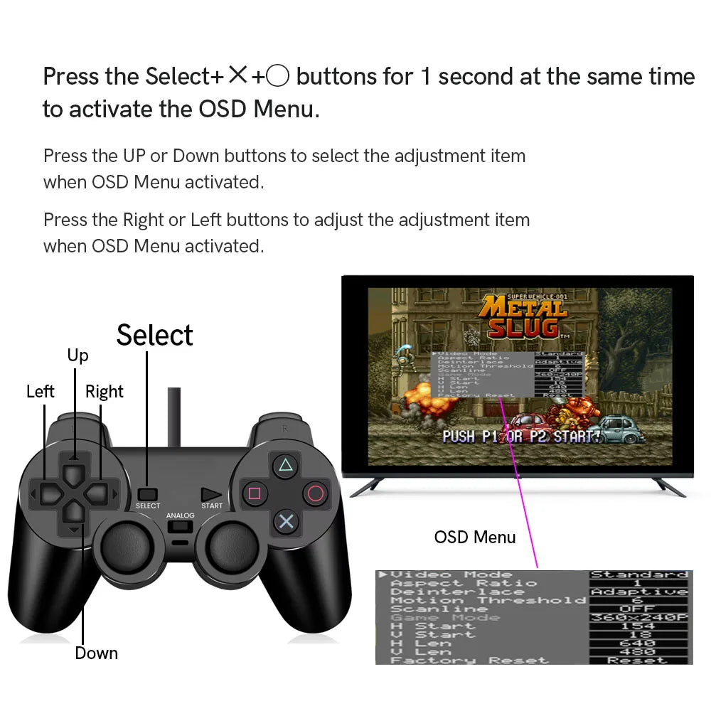 Hispeedido Digital HDMI MOD Kit Digital to Digital HDMI Mod Kit 480P 1080P For Playstaion 1 PS1 Console