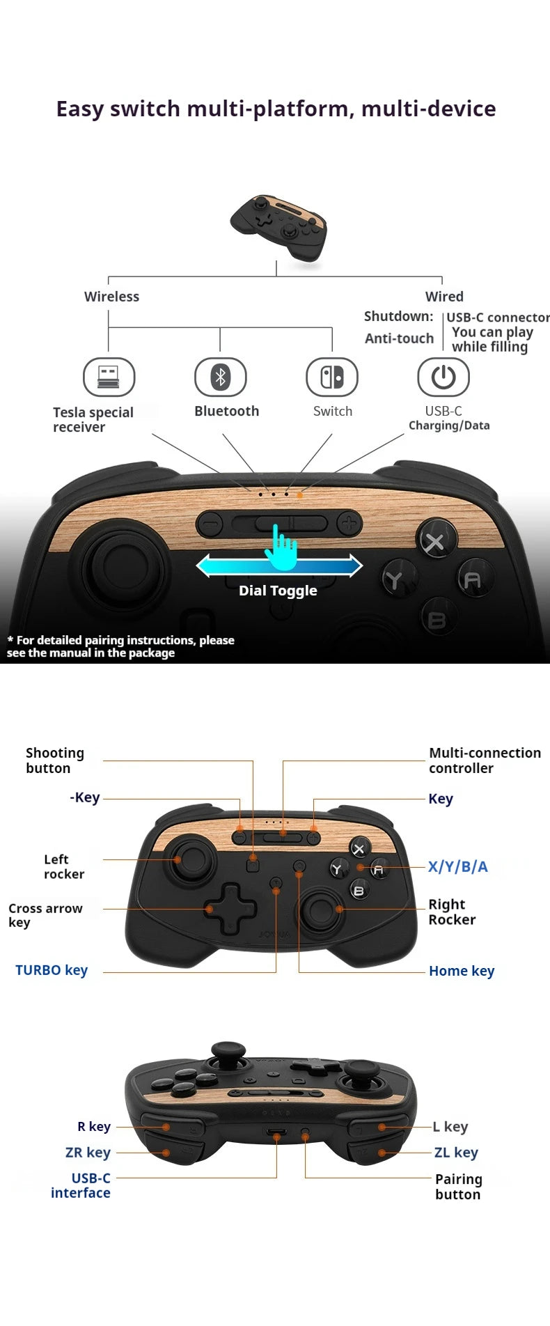 Jowua Wireless Gamepad Tesla Model Yxs3 Wireless Bluetooth Gamepad Multi Platform PC Gamer Controllerr Artifact Gamepa Gyroscope
