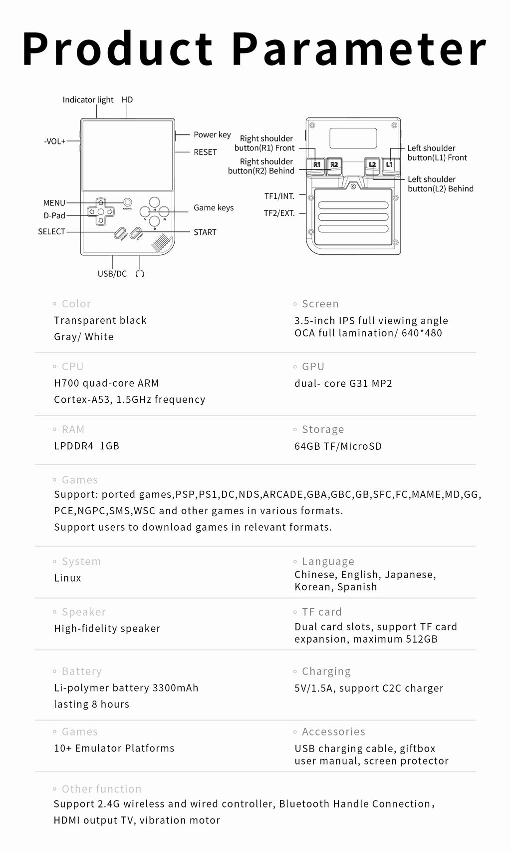 ANBERNIC RG35XX Plus/RG35XX Retro-Handheld-Spielkonsole 3,5-Zoll-IPS-Bildschirm Linux Tragbarer Videospiel-Player unterstützt HD-MI-TV-Ausgang