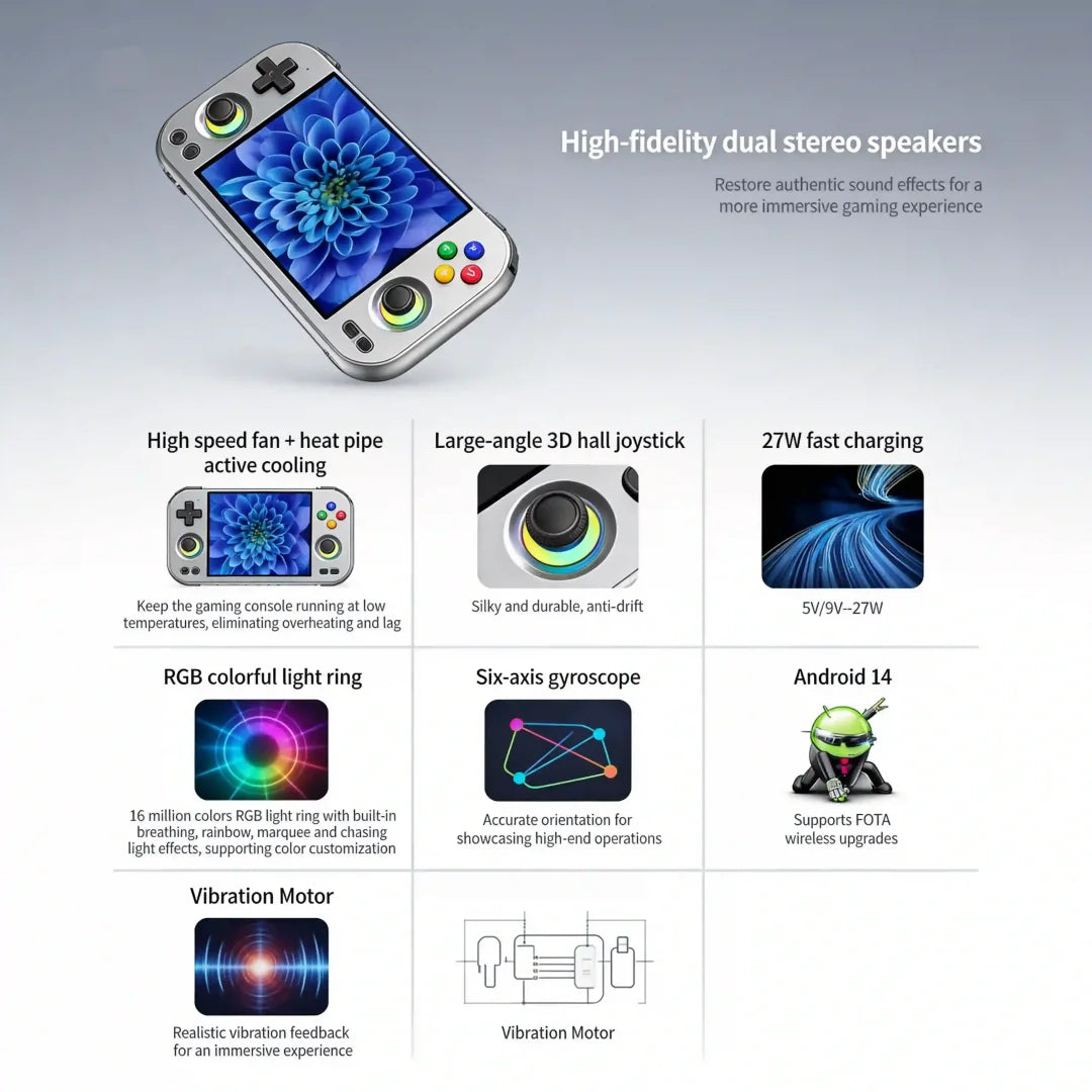 ANBERNIC RG477M Android 14 Game Console 12GB RAM 256GB Storage 4.7" LTPS PS2/PSP Games WiFi BT HDMI Slide Design
