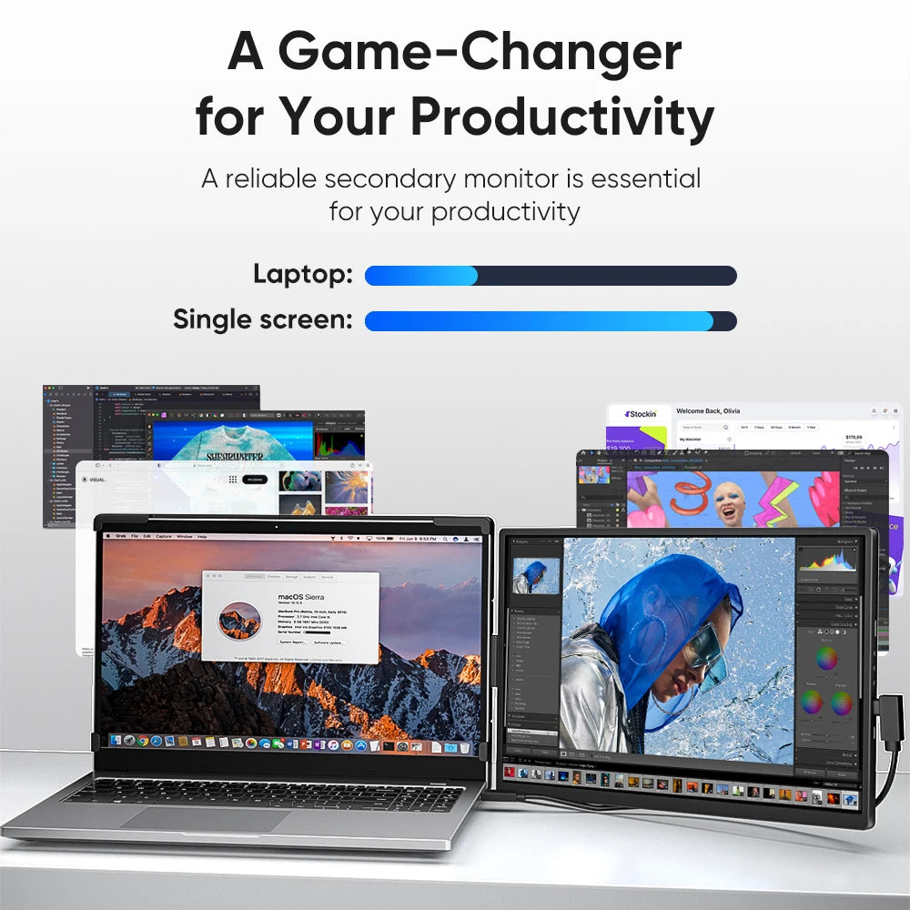 Dopesplay 14,1 Zoll tragbare Monitore 1200P FHD IPS Laptop-Bildschirm-Extender Typ-C HDMI für Laptops Switch Game Mac Up 14 bis 17,3