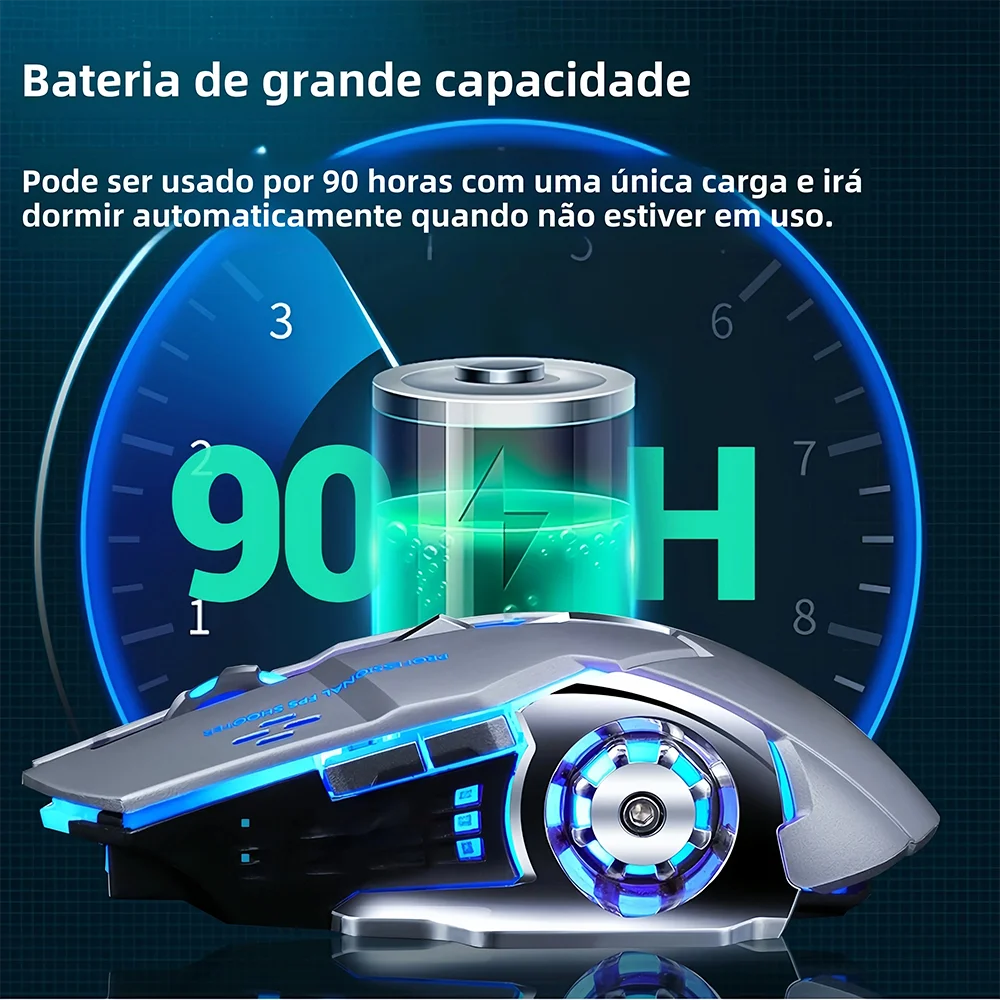 2.4G Wireless Mouse Bluetooth Mouse RGB Backlit Gaming Mouse Rechargeable Mice Silent Mouse 3600 DPI Mouse for Macbook Laptop