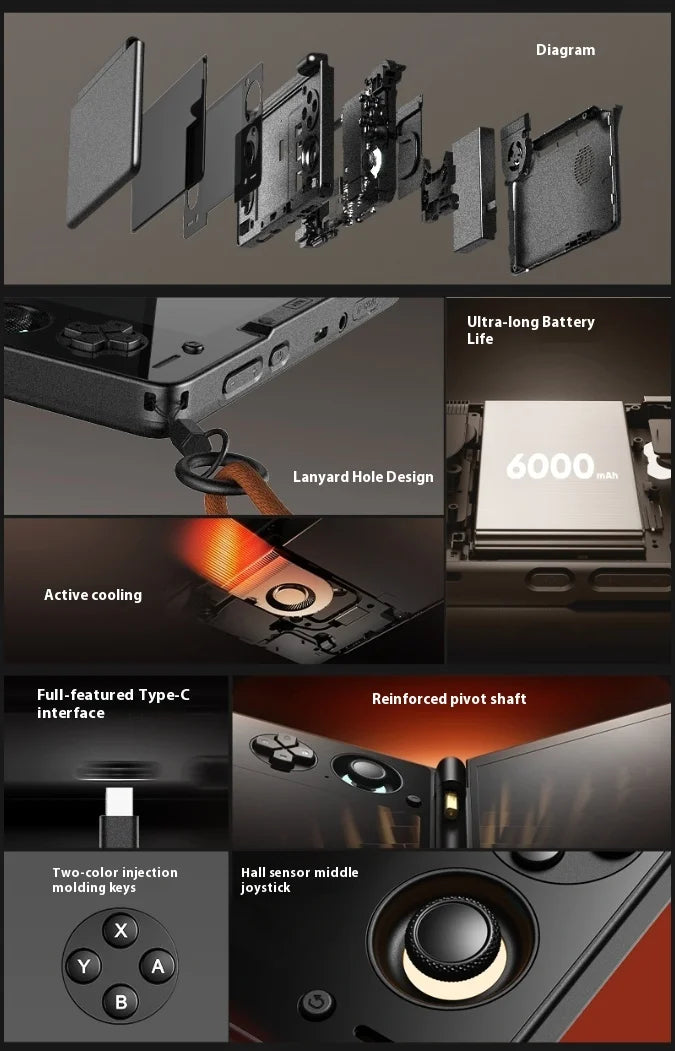 AYN Thor-Spielekonsole, 6 Zoll, 1080P, 120 Hz, AMOLED-Bildschirm, 6000 mAh, tragbare Android-Handheld-Konsole, Dual-Screen-Flip-Spielmaschine