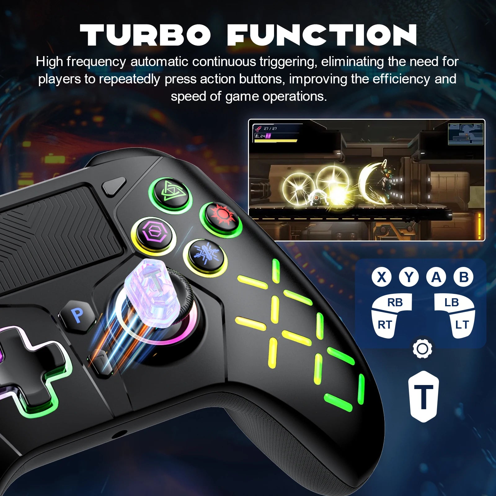 For Ps5 Controller For Ps5/Ps4/Ps3/Pc/Switch Gamepads consolas With Rgb Light/Turbo Function/Dual Vibration/3.5mm Joystick